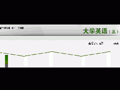 大學英語(三)
